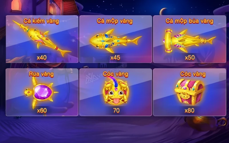 Nhóm sinh vật đặc biệt